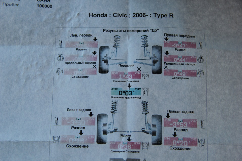 Как на хонде сделать развал задних колес