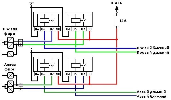 Реле света ваз 2106 схема подключения