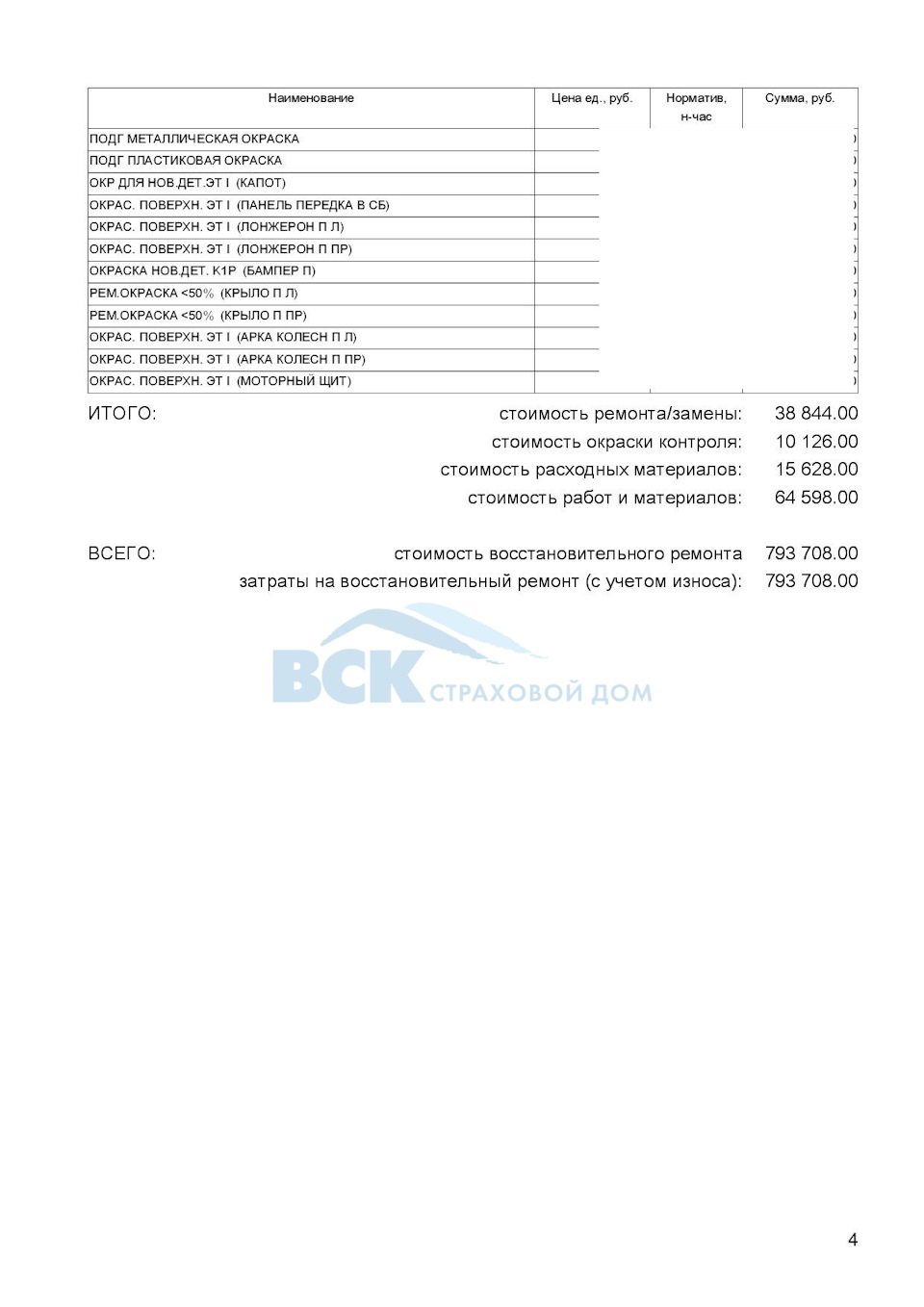 продолжение злоключений — KIA Ceed SW (2G), 1,6 л, 2015 года | другое |  DRIVE2