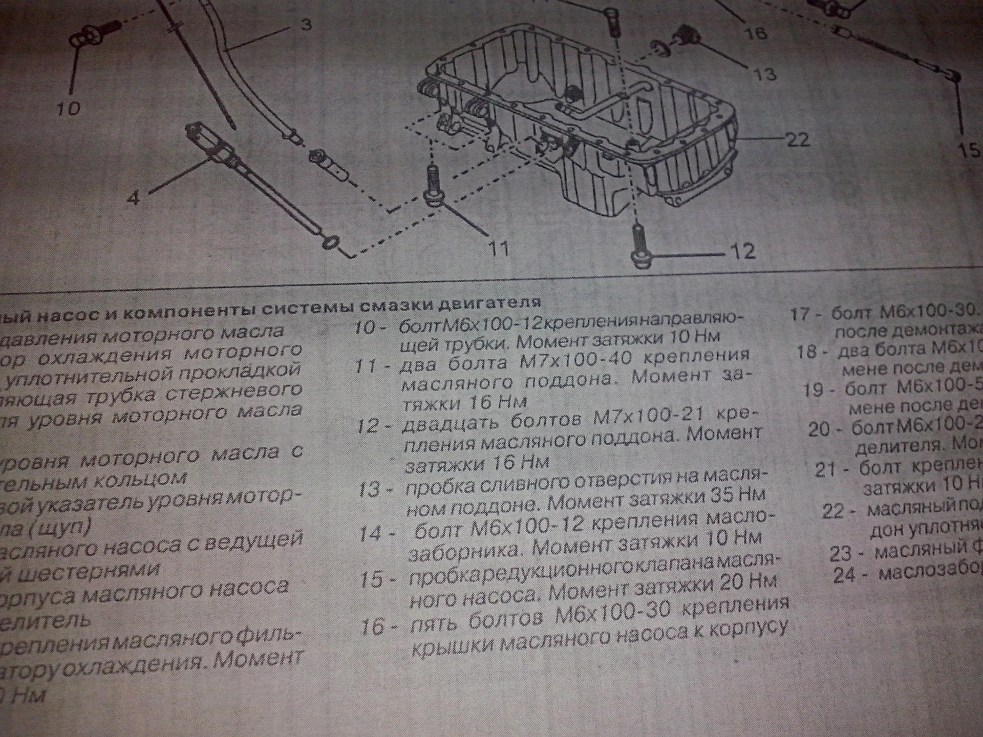 Момент затяжки сливной масляной пробки