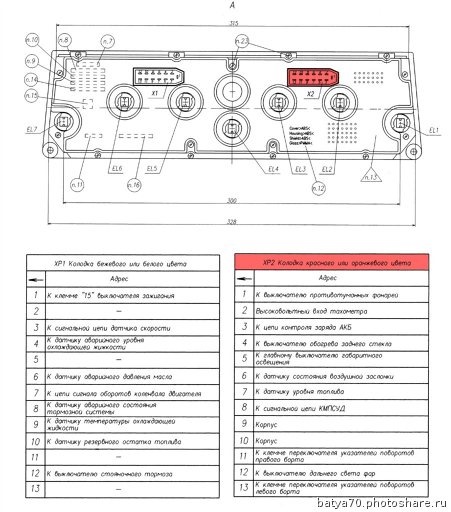 Схема электрической проводки для автомобилей “Таврия”, “Таврия Славутич” - ЗАЗ-1102 и 110206.