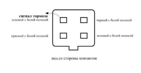 фишка концевика педали тормоза, саму фишку не фотографировал, т.к находился на коленях головой в луже на коврике под рулем, так что не обессудте)) — Toyota Avensis II