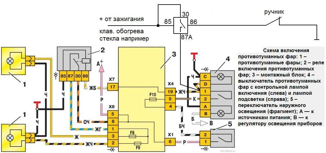 На приоре при включении поворотников гаснет панель приборов