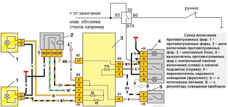 Схема проводки ваз 2114 поворотники Установка и подключение ПТФ на низкий панель - Lada 21093, 1,5 л, 1997 года элек
