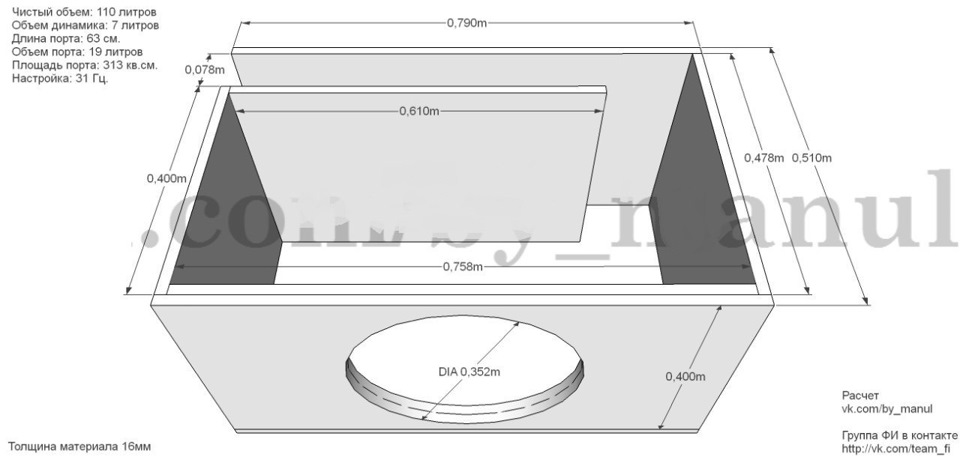 Короб для сабвуфера 15 чертеж на щели
