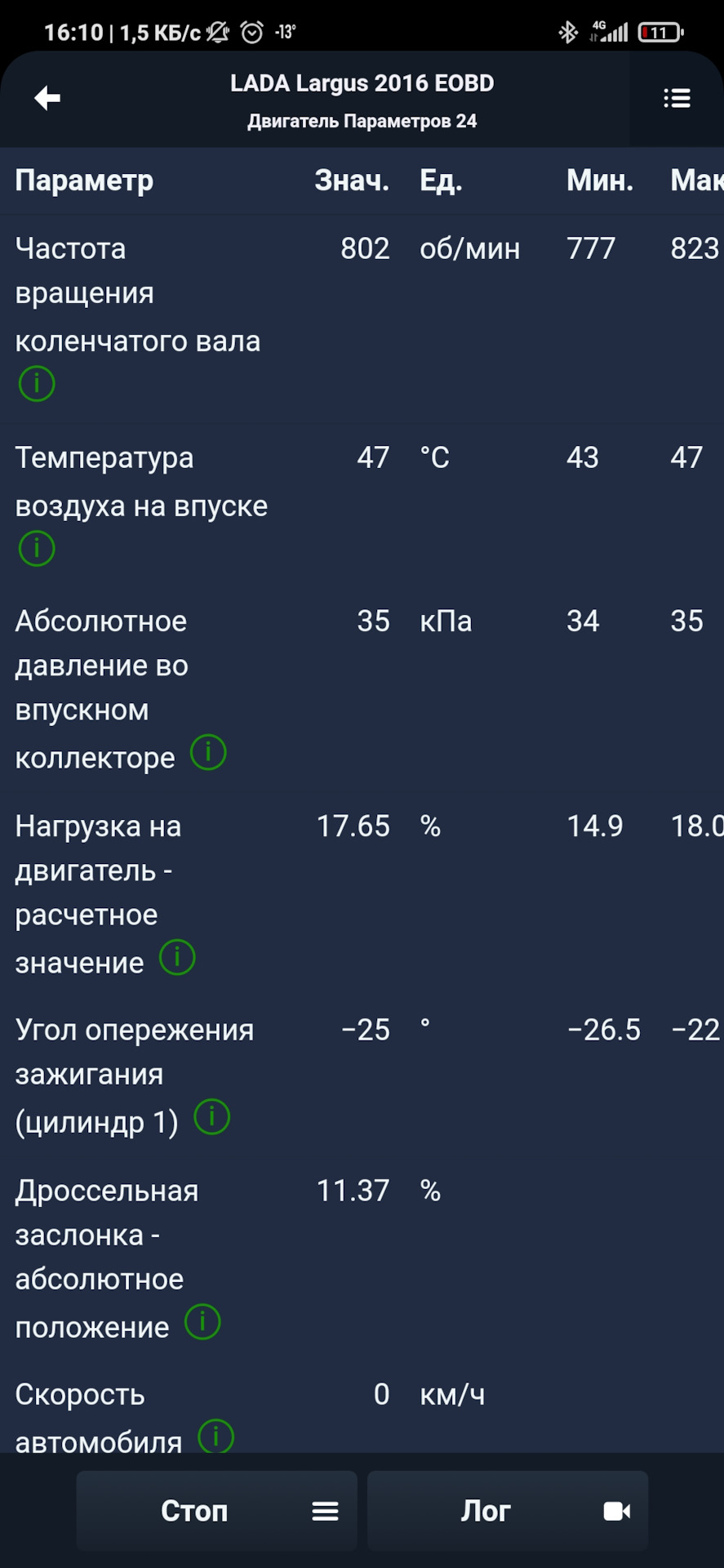 Так и глохнет иногда по утрам после запуска — Lada Largus Cross, 1,6 л,  2016 года | поломка | DRIVE2