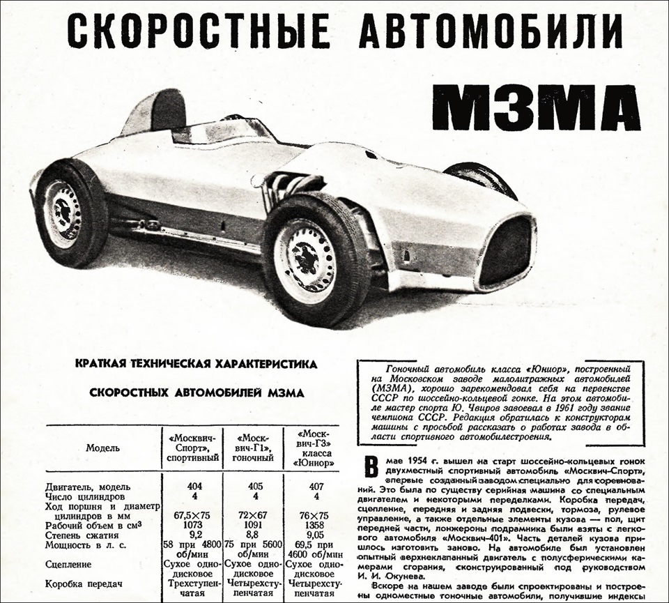 В поисках прототипа мотора MeMЗ-245, часть 5 — ЗАЗ 1102, 1,1 л, 1991 года |  тюнинг | DRIVE2