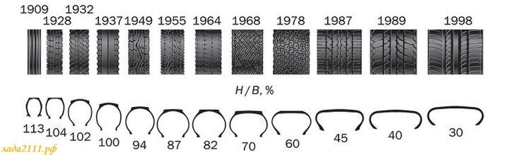 Фото в бортжурнале Volkswagen Golf Mk4. Запчасти на фото: 113104