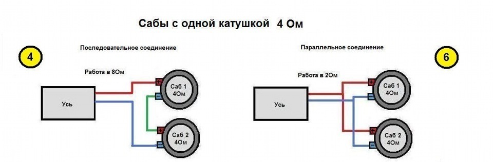 Схема подключения 2 динамиков в 2 ома