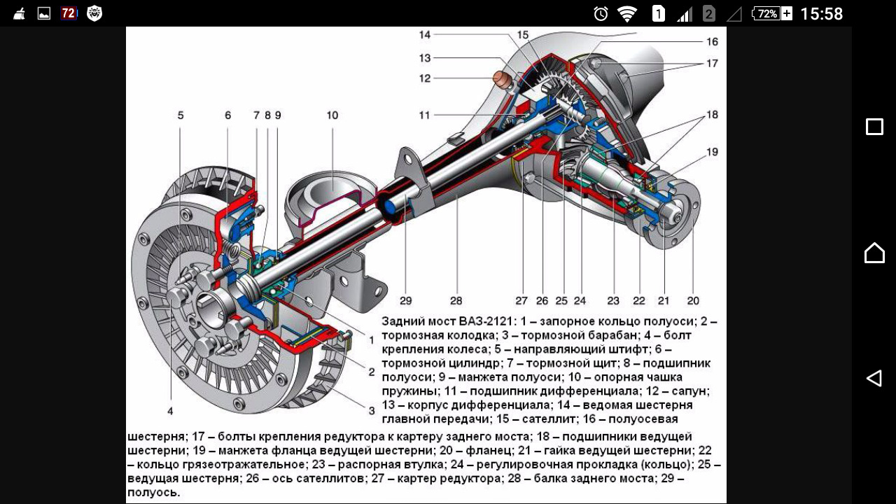 Детали ведущего моста автомобиля. Задний редуктор Нива 2121 схема. Хвостовик заднего моста ВАЗ 2107. Дифференциал заднего моста ВАЗ 2107. Редуктор задний ВАЗ 2121 схема.