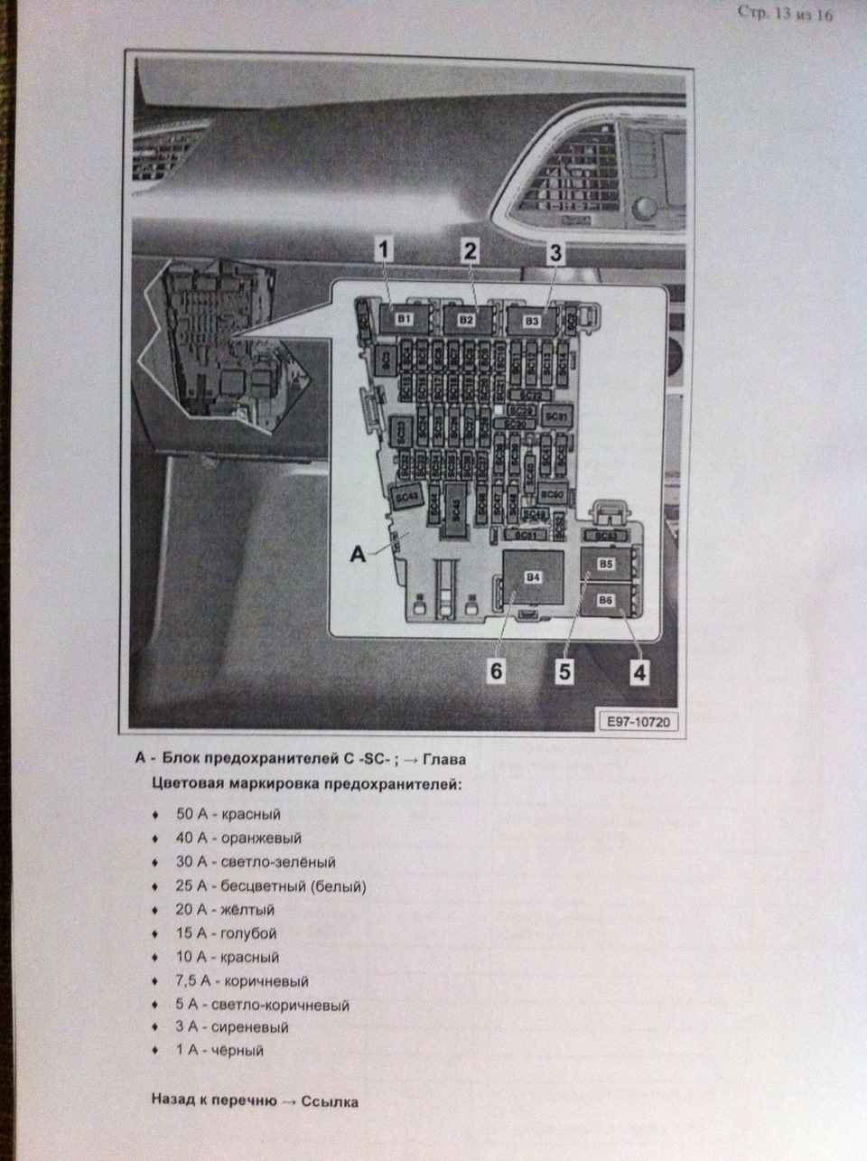 Сеат толедо 1 блок предохранителей схема