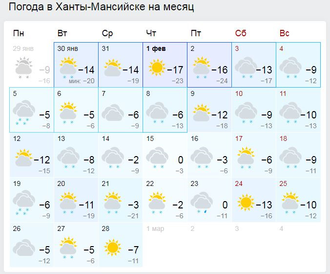 Погода советский хмао май