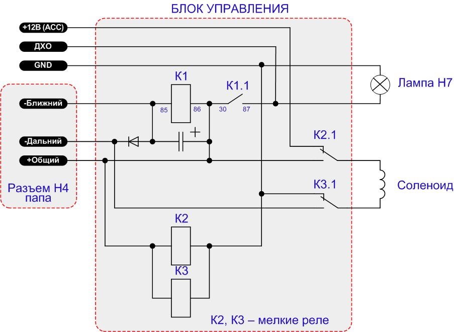 Дхо на шим регуляторе схема