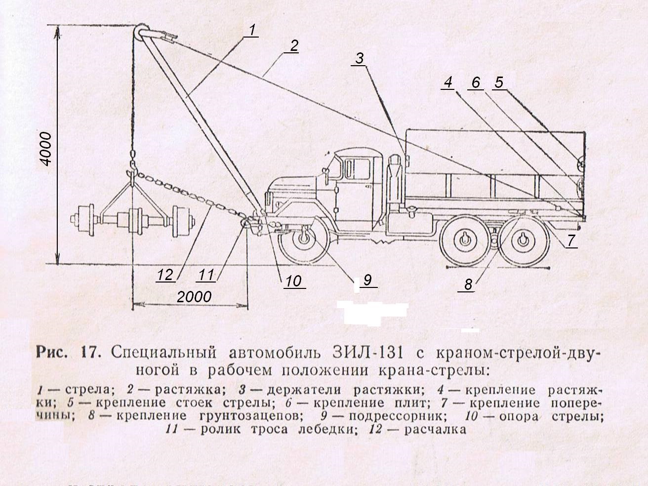 ПАРМ-1М — ЗИЛ-157, 5,4 л, 1968 года | аксессуары | DRIVE2