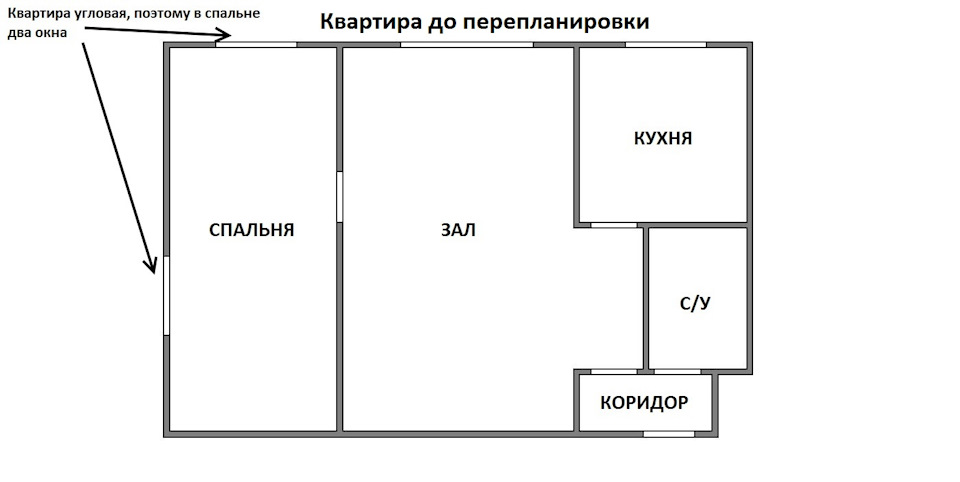 Планировка коридора в двушке