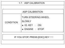 Фото в бортжурнале Hyundai Elantra (4G)