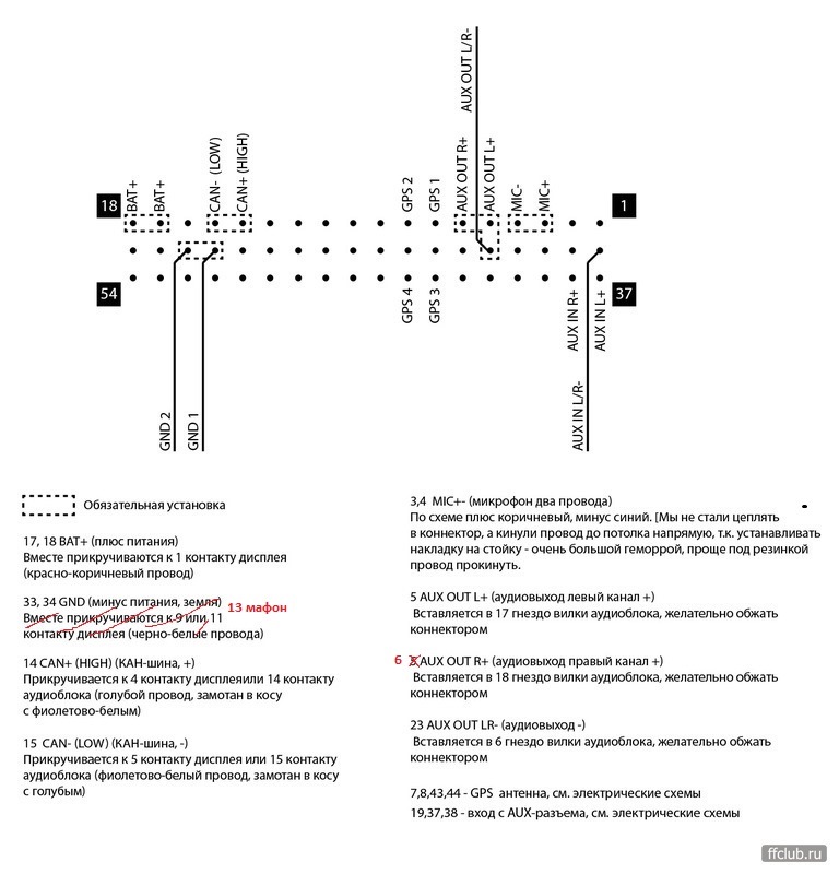 Схема кан шины форд фокус 3