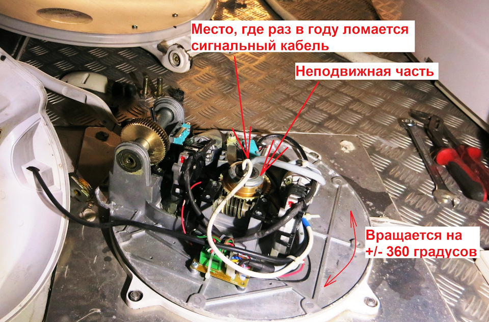 Установка и подключение спутникового интернета — AltegroSky