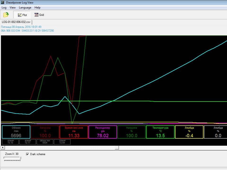 Помогите расшифровать логи! — Skoda Octavia A4 Mk1, 1,6 л, 2007 года ...