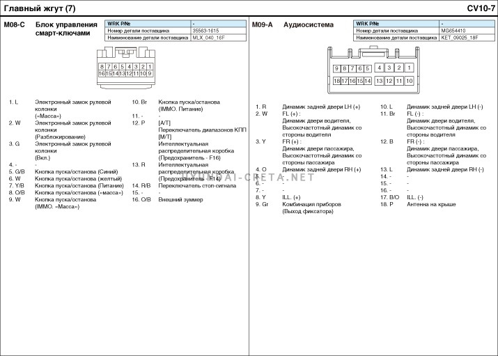 Штатная магнитола хендай крета инструкция