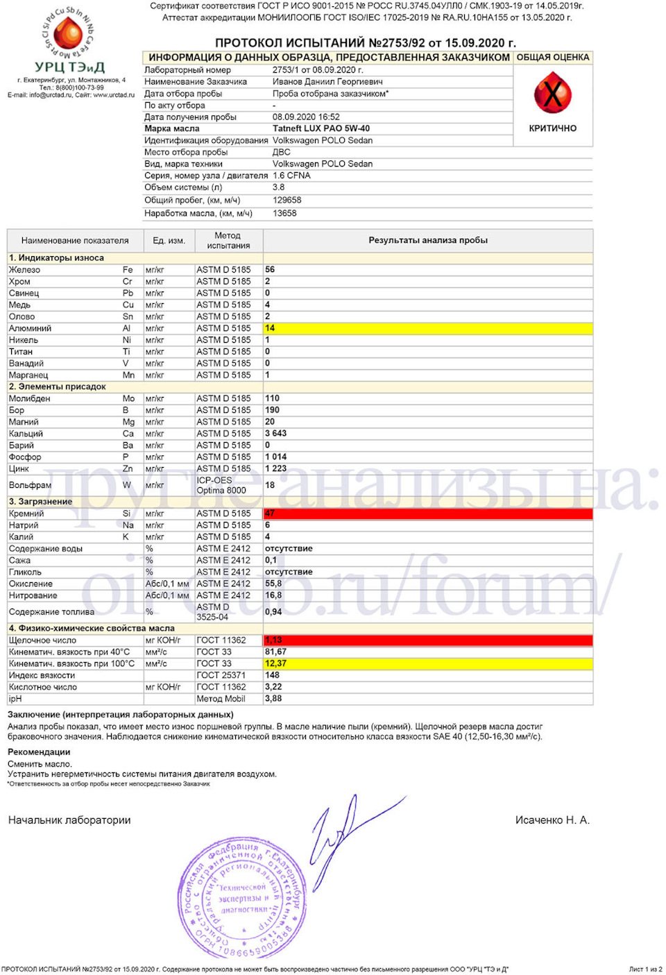 Татнефть Люкс PAO 5W-40 отработка на VW Polo после 13 658 км. — Volkswagen  Polo Sedan, 1,6 л, 2012 года | наблюдение | DRIVE2