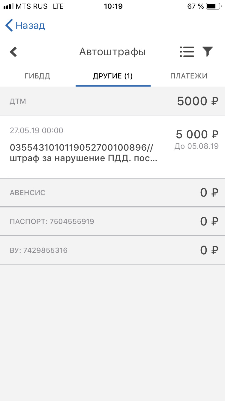 Штраф за парковку в центре Москвы — Audi A4 (B7), 2 л, 2007 года |  нарушение ПДД | DRIVE2