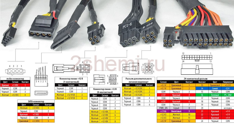 Фото в бортжурнале Mitsubishi Delica (L400)