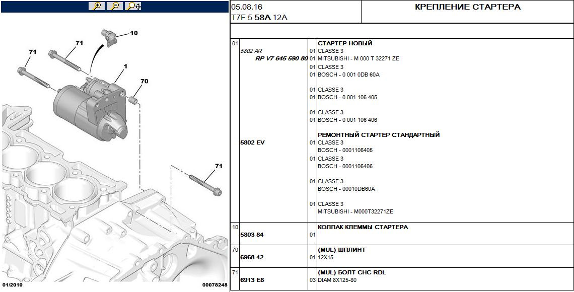 Где находится стартер на пежо 207 Замена стартера, быстро недорого. - Peugeot 308 (1G), 1,6 л, 2011 года своими ру