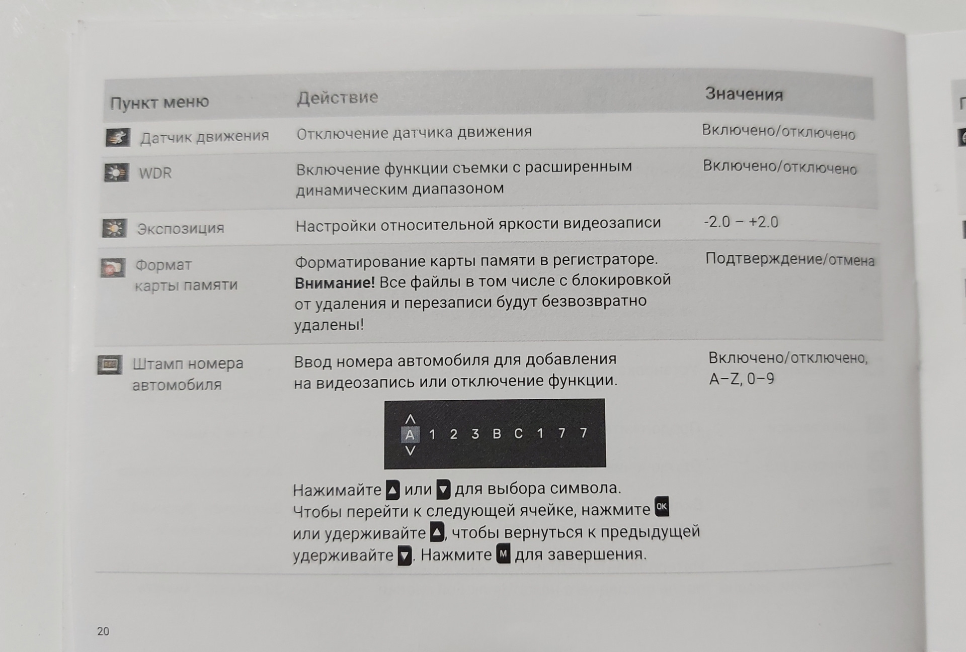 Комбо-устройство INCAR SDR-80 Olymp с Искусственным Интеллектом для ...