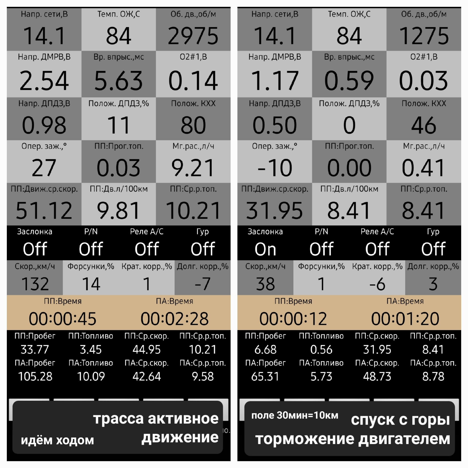 Mai a500s. Таблица регистраторов 70mai. 70mai a500s-1.