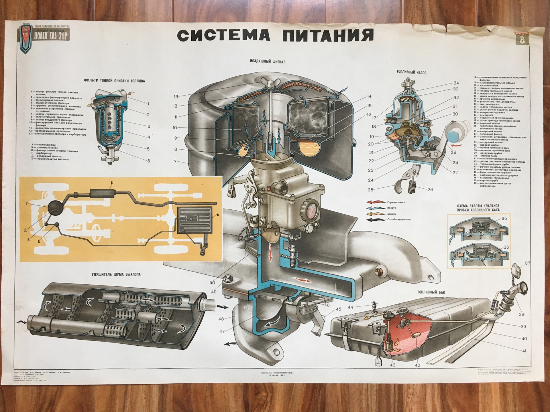 Схема газ 21 волга. Схема двигателя ГАЗ-21 Волга. ГАЗ 21 привод клапанов. Двигатель ГАЗ 21 плакаты. Двигатель ГАЗ 21 схема.