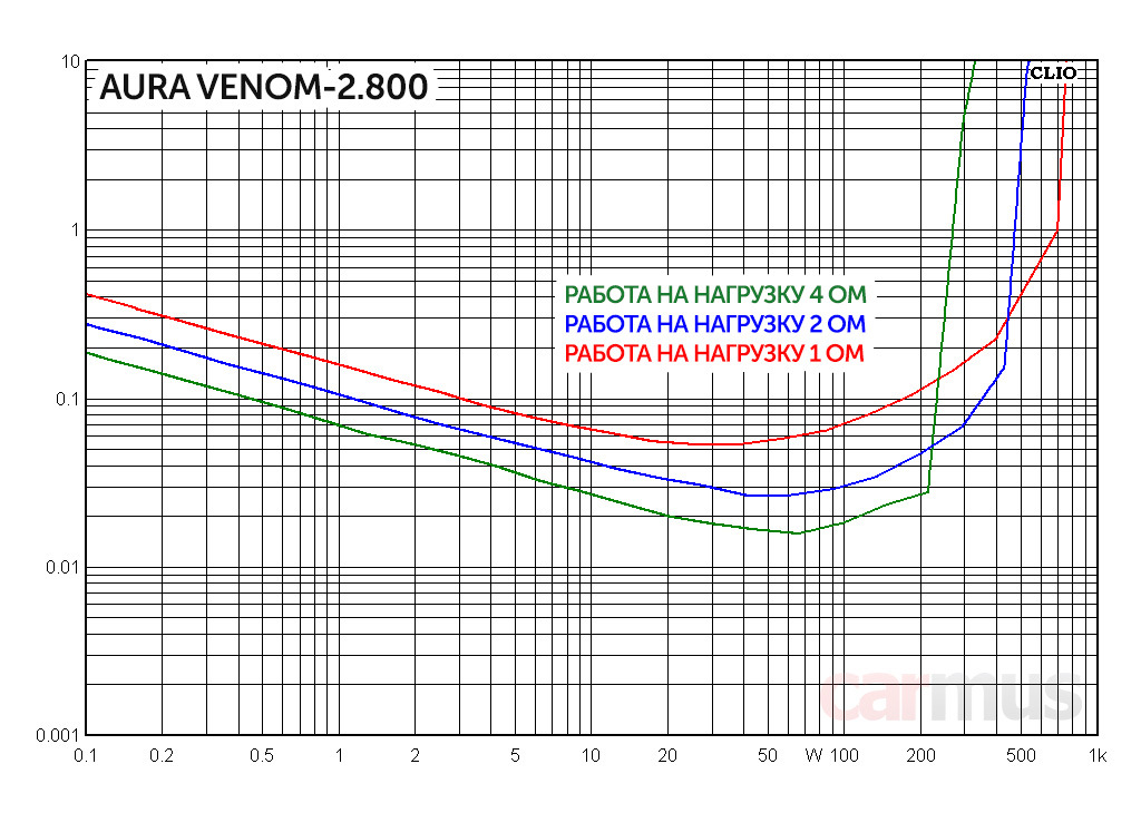 видеокарта nvidia titan rtx. тест мощно. тест мощно. тест мощно. оружие пипл плейграунд.