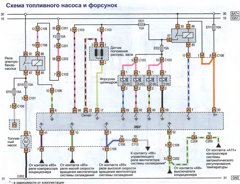 Схема питания топливного насоса