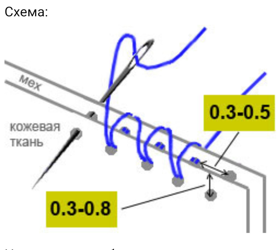 Шубный шов вручную схема