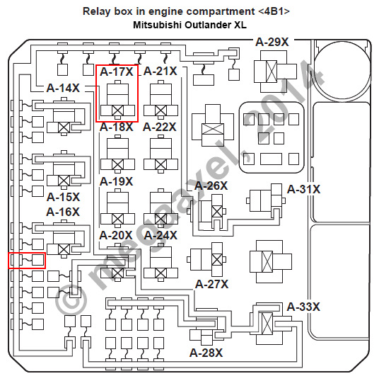 Схема предохранителей на митсубиси аутлендер 2003
