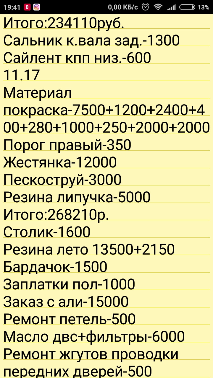 Чистая бухгалтерия ч.3 — Volkswagen Caravelle (T4), 2,5 л, 1999 года |  наблюдение | DRIVE2