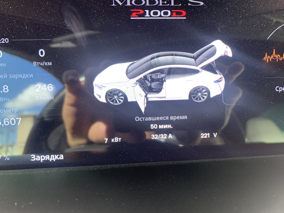 Запах горелого пластика ))) — Tesla Model S, 2018 года | поломка | DRIVE2