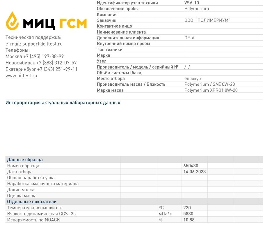 Polymerium 0w 20. Полимериум 0w20. Лабораторный анализ моторных масел. Polymerium DTF-1. Лабораторные анализы трансмиссионного масла Тойота.