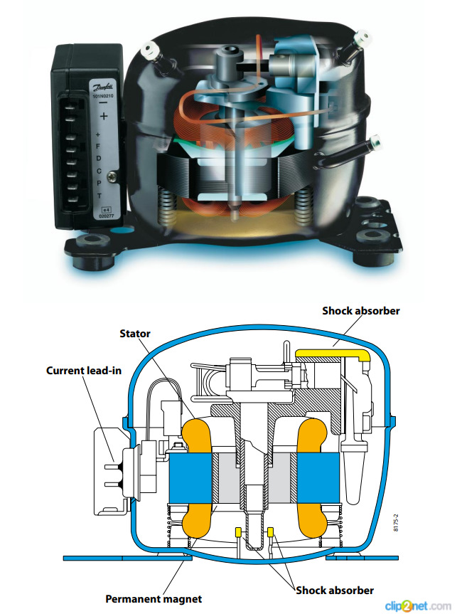 Устройство компрессора холодильника фото