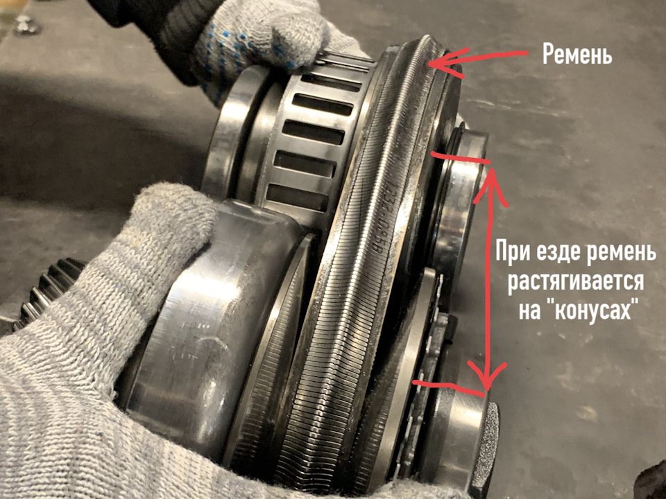 Почему ломается вариатор на Juke? — nsservice на DRIVE2