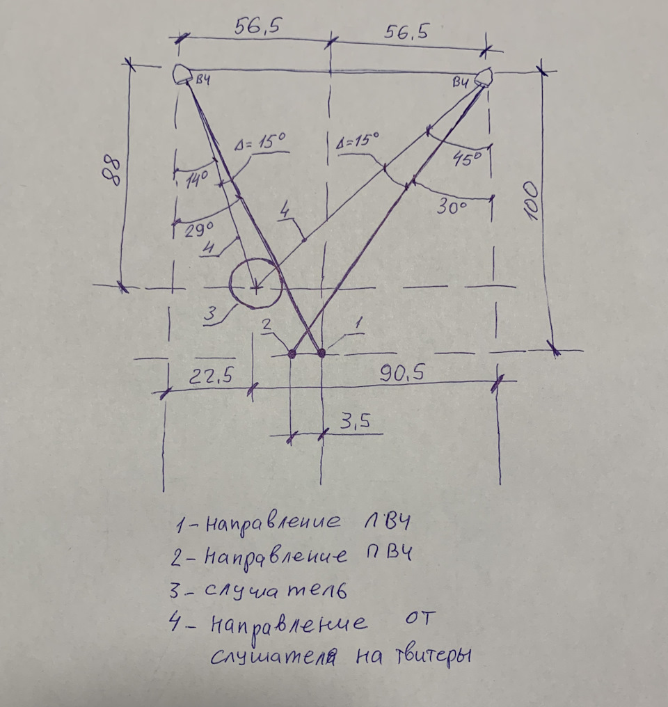 37. Настройка направления твитеров — Volkswagen Polo Sedan, 1,6 л, 2019 ...