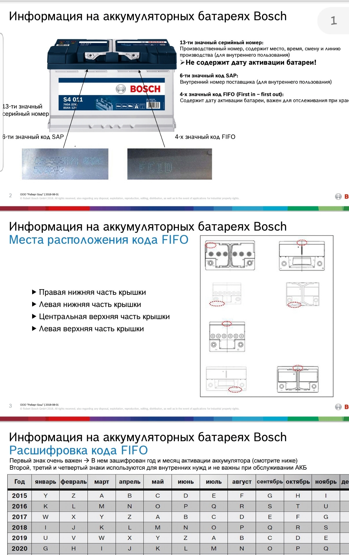 Подозрение на контрафакт аккумулятора Bosh silver — DRIVE2