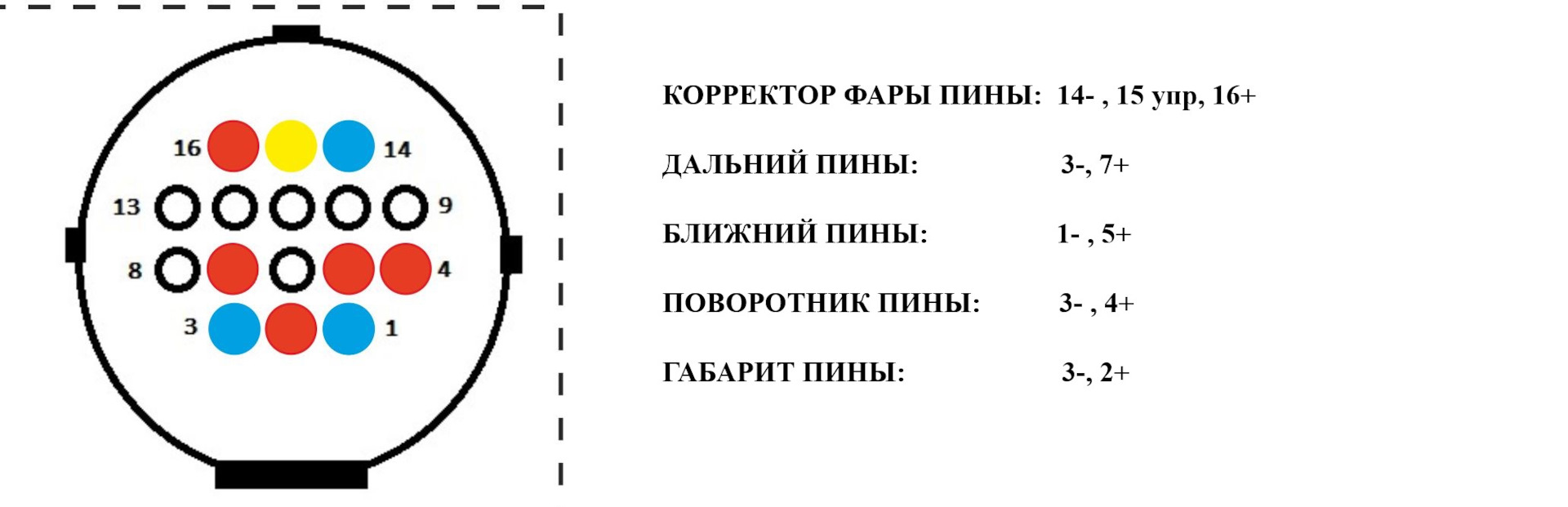Распайка фары своими руками Биксенон дорестайла 