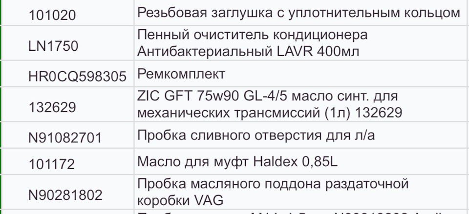 Фото в бортжурнале Skoda Kodiaq (1G). Запчасти на фото: LN1750, 132629, N91082701, N90281802