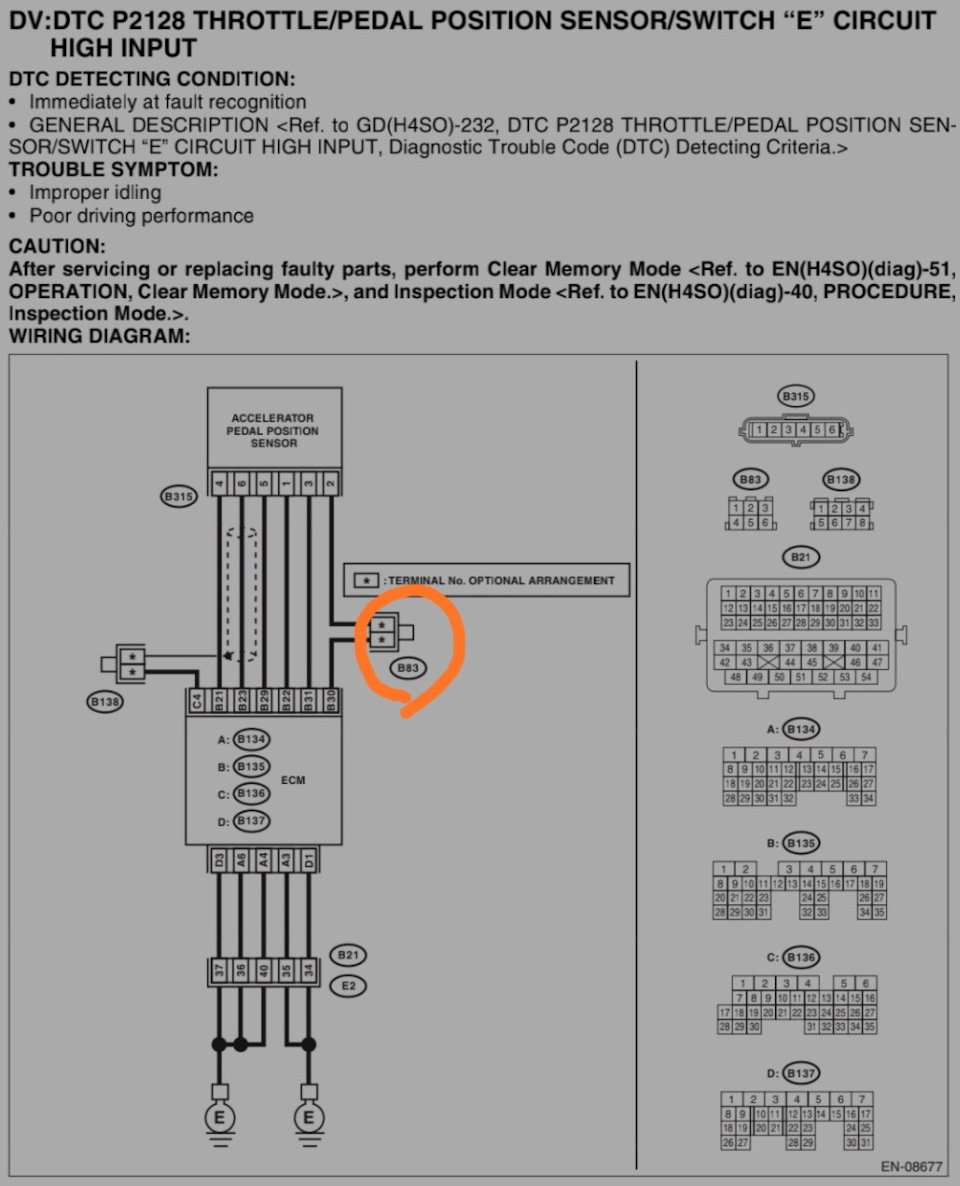 Фото в бортжурнале Subaru Outback (BR)