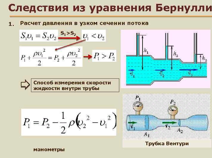 Схема бернулли онлайн калькулятор