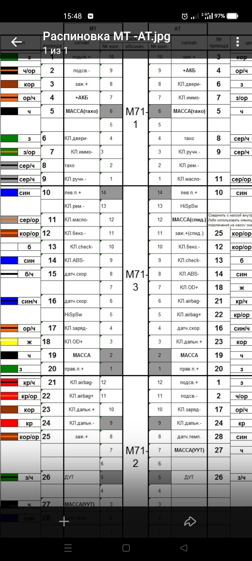 Панель приборов от хендай акцент 3( верна ) — Hyundai Accent (2G), 1,5 ...