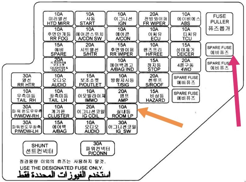 Схема предохранителей хендай элантра - КарЛайн.ру