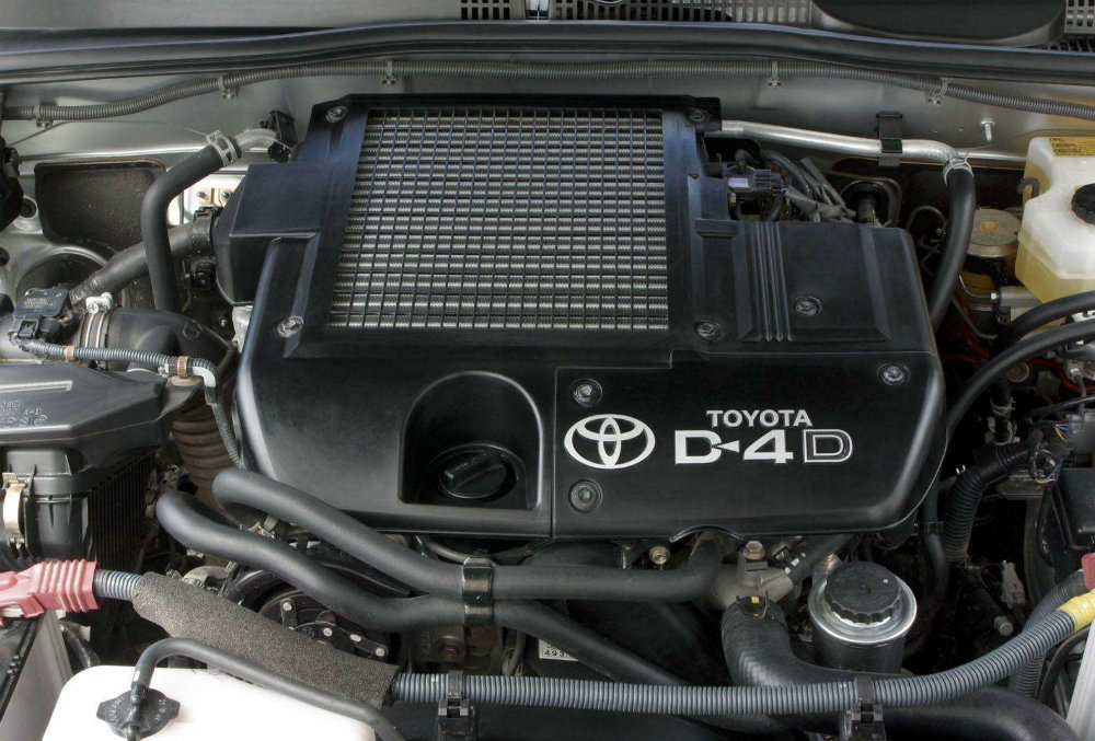 Toyota land cruiser prado расположение двигателя Выбираем подержанный 120, а именно 3.0 серии 1KD - Toyota Land Cruiser Prado 120