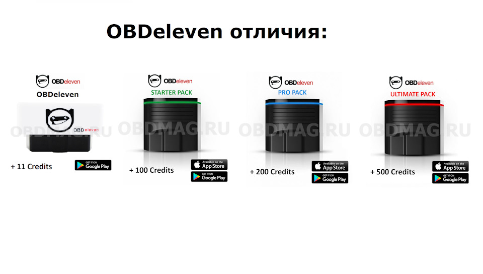 OBD Eleven Pro Pack купить